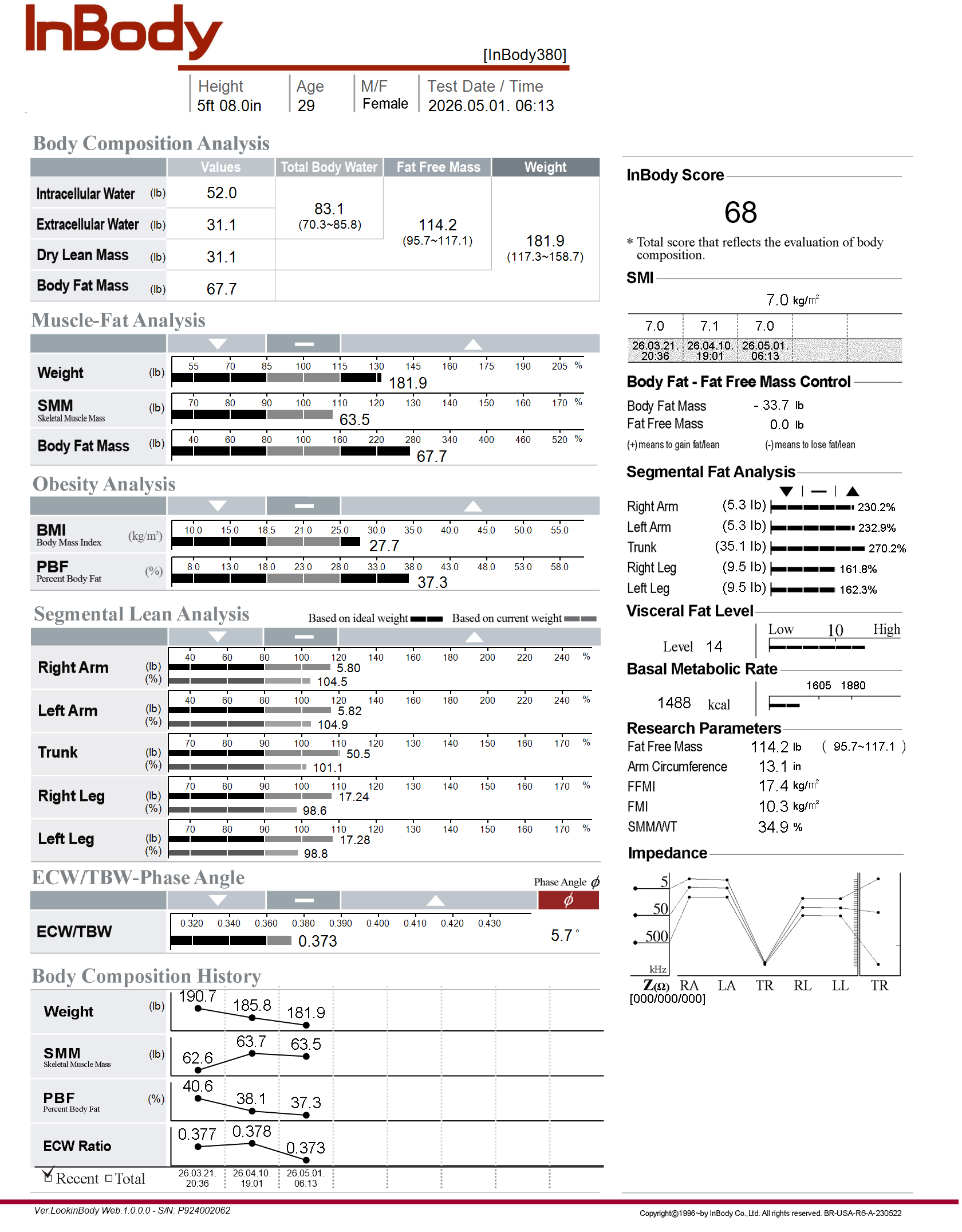 InBody scan result 3